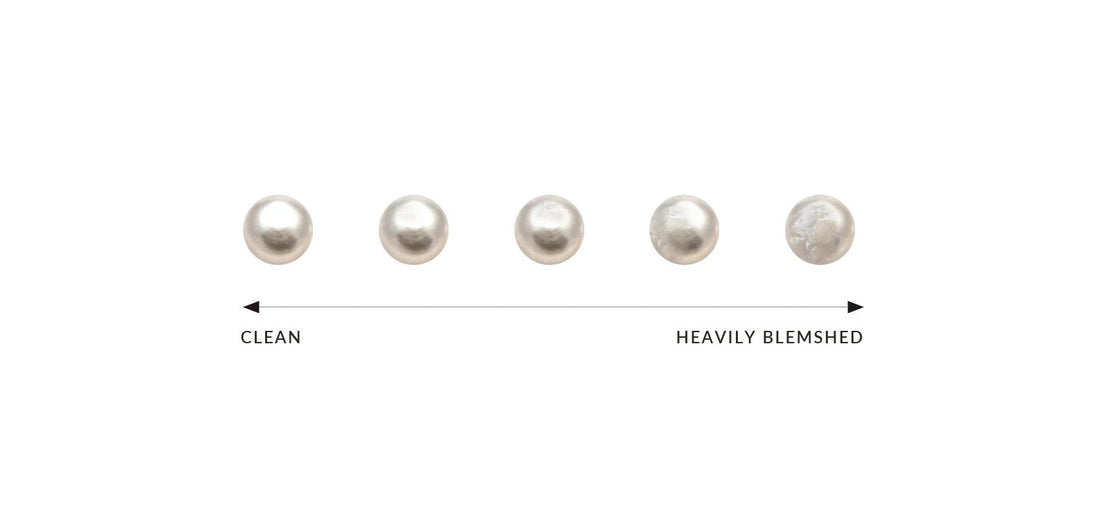 Surface of Pearls - A Guide to Smoothness