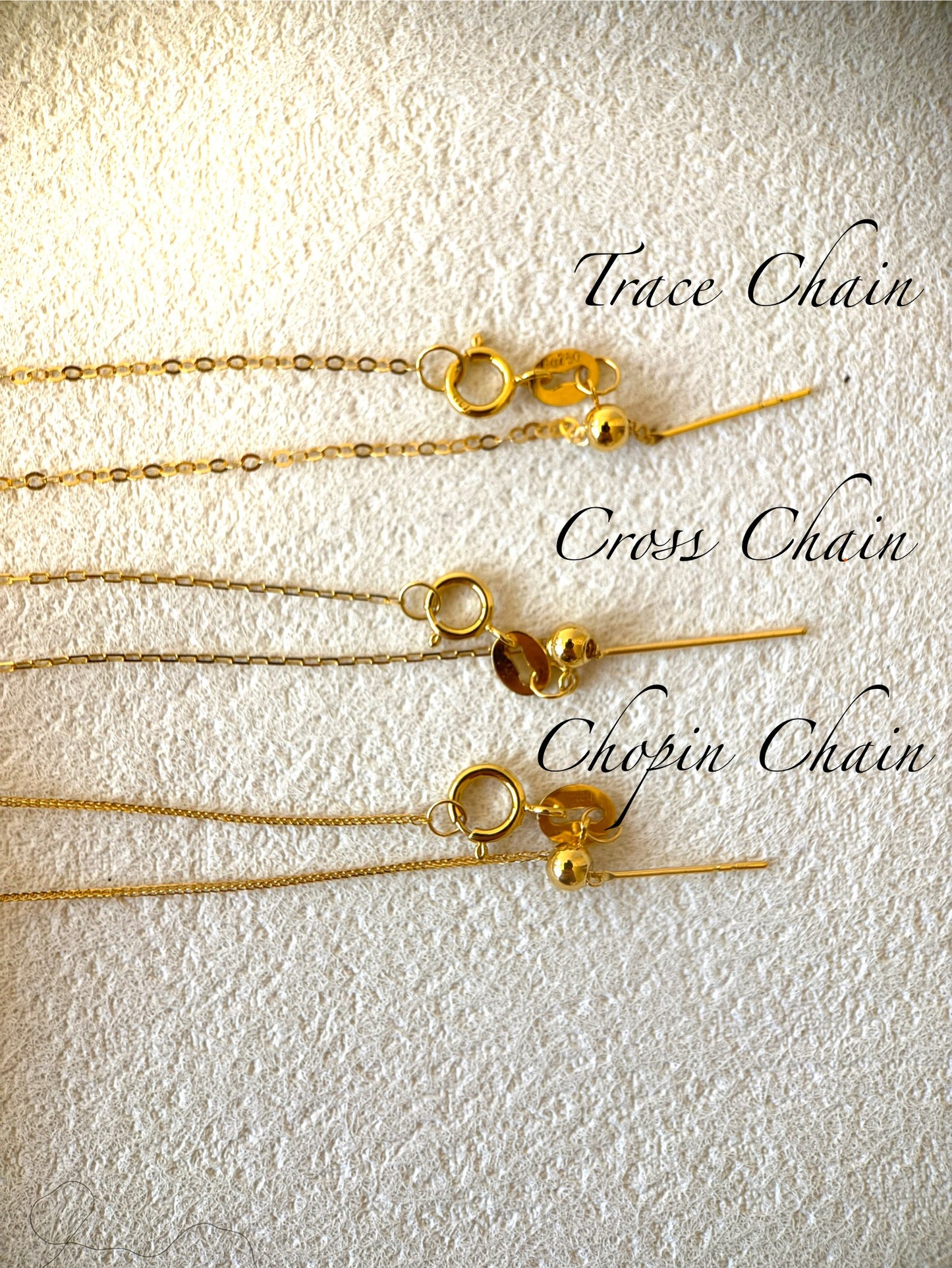 Three types of gold chains labeled 'Trace Chain', 'Cross Chain', and 'Chopin Chain' on a textured white background.