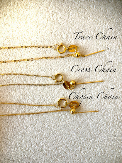 Three types of gold chains labeled 'Trace Chain', 'Cross Chain', and 'Chopin Chain' on a textured white background.