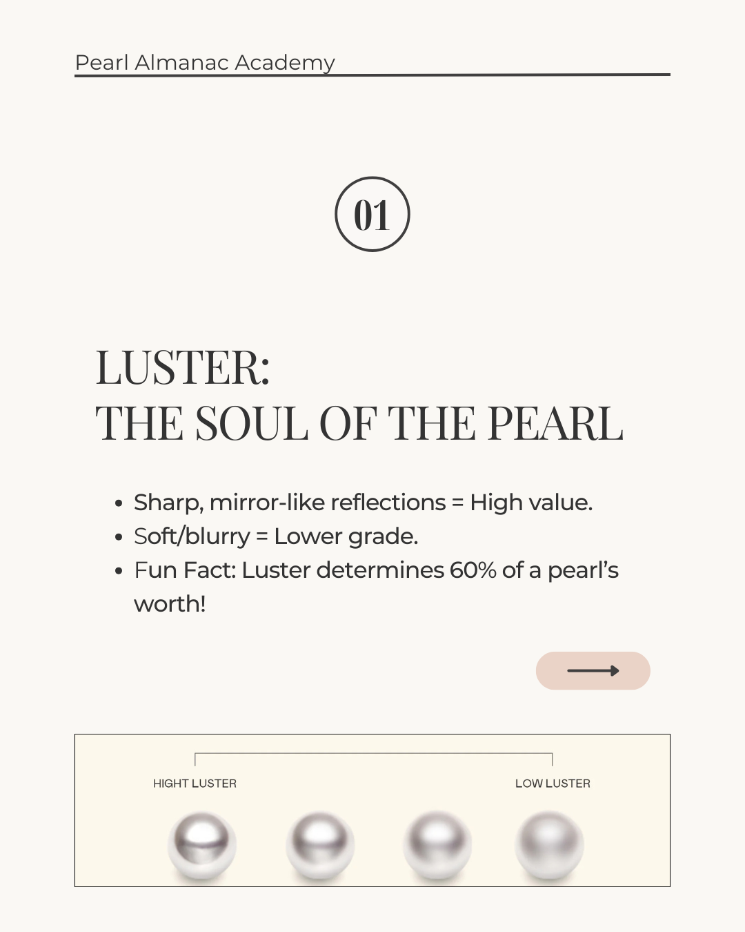 Educational graphic about pearl luster with text and pearl illustrations on a white background.