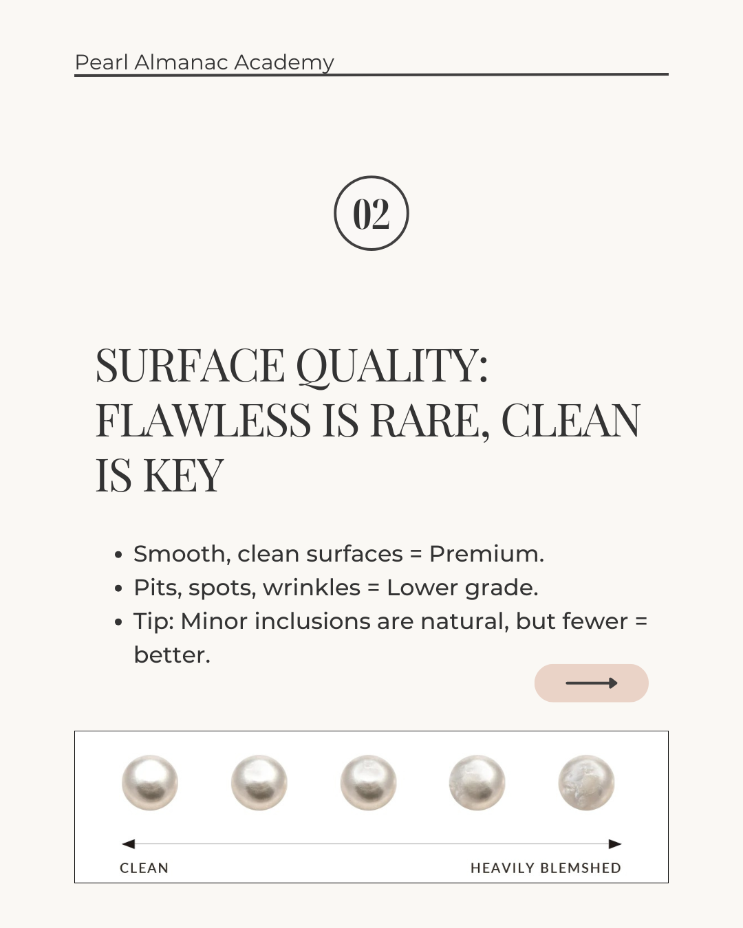 Pearl quality assessment chart with pearls on a white background, labeled 'Pearl Almanac Academy'.